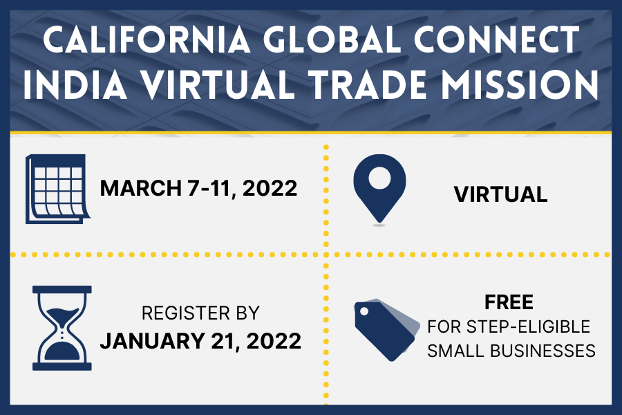 India Virtual Trade Mission